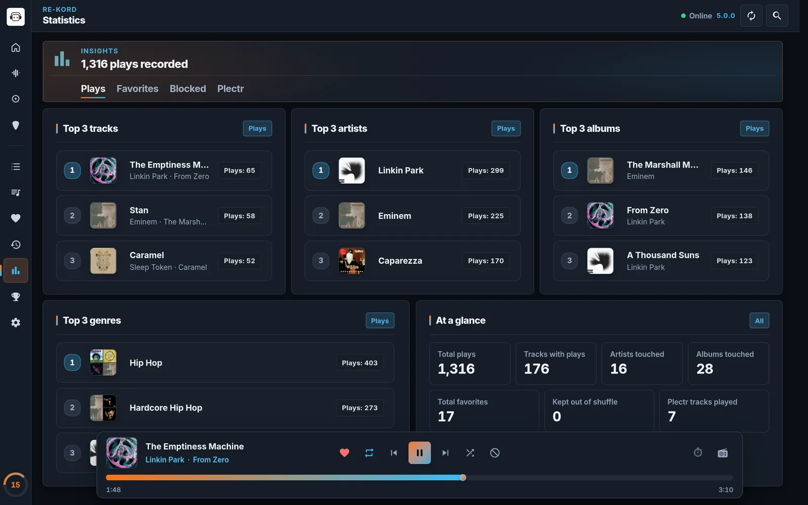 RE-KORD 5 Statistics: Plays, Favorites, Blocked and Plectr tabs, top 3 tracks, artists, albums and genres, and the At a glance totals